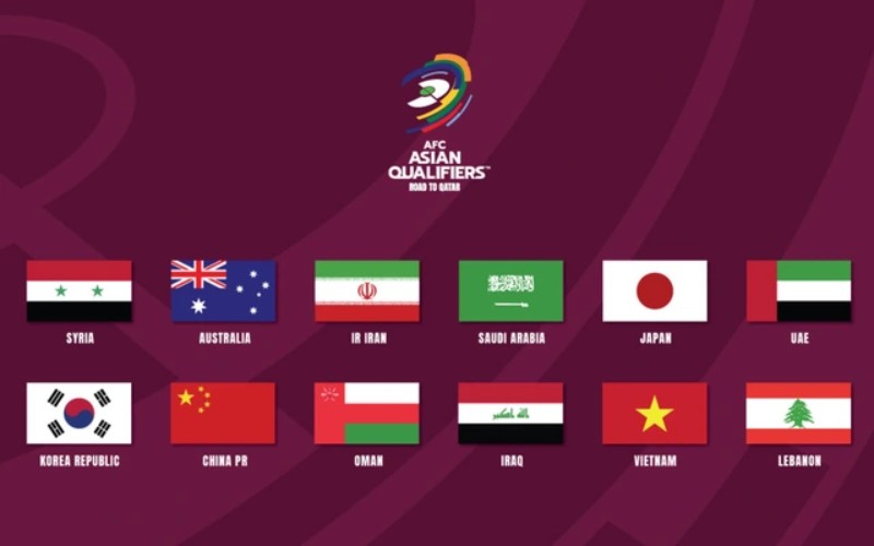 Có 46 quốc gia thuộc khu vực AFC sẽ tham gia vào vòng loại world cup châu Á